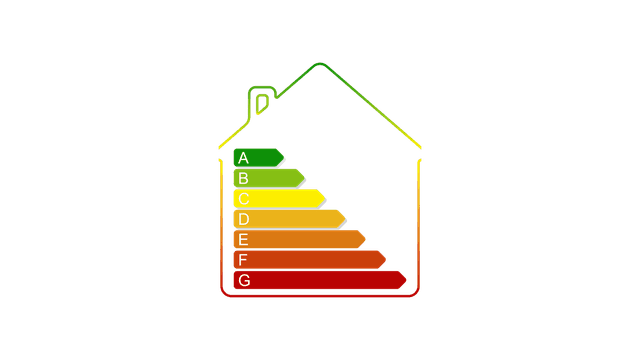 Grafiek met EPC waarden en energieprestaties per woningtype